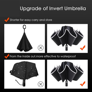 <span class=keywords><strong>Parapluie</strong></span> automatique à LED pliable et ouvert personnalisé avec pochette <span class=keywords><strong>Parapluie</strong></span> transparent à LED <span class=keywords><strong>pour</strong></span> ferrage à votre emplacement - Product Image 3