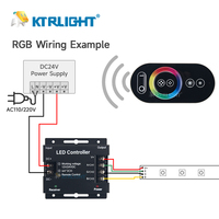Contrôleur LED tactile KTRLIGHT DC12-24V, contrôle par application, 4 canaux, variateur 20A, portée 20M, maison intelligente, CCT RGB réglable