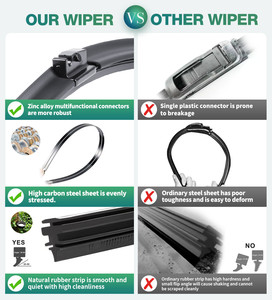 2025 OEM Universal mejor limpiaparabrisas de coche limpiaparabrisas de silicona reemplazo ventana limpiaparabrisas delantero para coche - Product Image 3