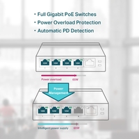 TP-LINK TL-SG1005P 5-puerto Gigabit PoE interruptor de escritorio con 4-Puerto 65W presupuesto macho y TP LINK interruptores