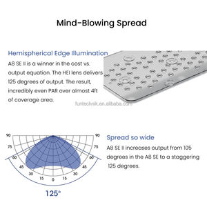 A8SE II Max and Blue 240WフルスペクトルWiFiアプリプログラム可能なマリンLED水族館ライト、塩水サンゴ礁水槽用 - Product Image 2