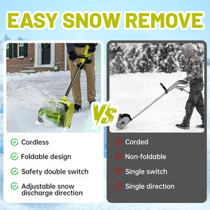 Vente en gros personnalisée souffleuse <span class=keywords><strong>à</strong></span> <span class=keywords><strong>neige</strong></span> de jardin sans fil et sans balais de qualité industrielle pour bricolage <span class=keywords><strong>électrique</strong></span> <span class=keywords><strong>pelle</strong></span> souffleuse <span class=keywords><strong>batterie</strong></span> 21V - Product Image 4