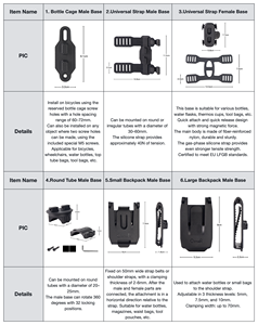 Nouvelle bouteille d'eau magnétique <span class=keywords><strong>pour</strong></span> vélo avec boucle à dégagement rapide, en PP, personnalisée <span class=keywords><strong>pour</strong></span> le cyclisme et les spor - Product Image 5