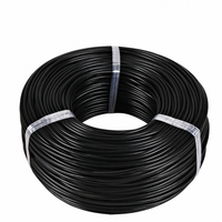 Cable de Cobre Trenzado Redondo Aislado con PVC a Precio Competitivo, Cables Codificados por Colores para Paneles Eléctricos y Uso Industrial