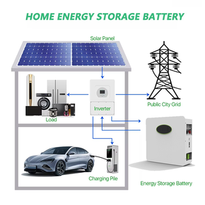 Tất cả trong một DC 48V 300ah 15kwh LiFePO4 pin lithium tường và biến tần năng lượng mặt trời Máy phát điện nhà Hệ thống lưu trữ năng lượng - Product Image 6