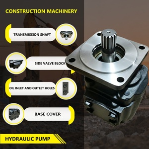 Pompe hydraulique OEM neuve 313-9310-114 compatible avec Parker PGP/PGM série 500, usage intensif pour les équipements de construction et industriels - Product Image 2