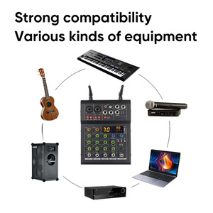 Mezclador de Sonido EQ de 4 Canales para DJ, KTV y <span class=keywords><strong>Karaoke</strong></span> con 2 Micrófonos UHF, 16 DSP, Mezclador con Alimentación Phantom de 48V - Product Image 6