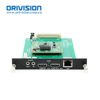 Encodeur vidéo HDMI vers IP multi-canaux H265 H264 1080P, montage en rack 1U