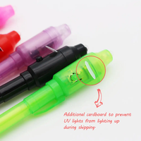 Stylo à encre invisible, marqueur magique, marqueur de sécurité pour enfants avec lumière UV pour fête d'anniversaire
