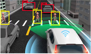 Veise 6CH étanche 360 degrés caméra oiseau vue véhicule caméra système pour camion lourd ADAS détection d'angle mort