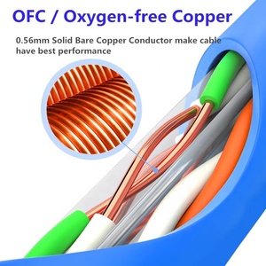 <span class=keywords><strong>Cable</strong></span> Ethernet LSZH <span class=keywords><strong>de</strong></span> Alta Calidad, PVC para Interiores, RJ45 Cat6 FTP SFTP, <span class=keywords><strong>Cable</strong></span> <span class=keywords><strong>de</strong></span> Red Ethernet LAN - Product Image 4