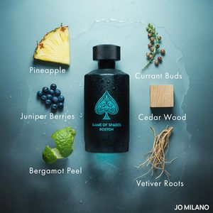 <span class=keywords><strong>Parfum</strong></span> liquide arabe Jo Milano Game of Spades Black Suit Series, best-seller transfrontalier, adapté aux familles - Product Image 4