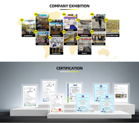 Serrure intelligente numérique électronique avec reconnaissance faciale 3D, empreinte digitale Tuya Semiconductor, batterie longue durée et interphone