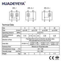Válvula de Control Direccional Bidireccional Rexroth Z2S10, Válvula de Retención Hidráulica de 315 Bares con Puerto de 1/4 pulgada, Venta al por Mayor de Fábrica
