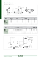 Pompe de drainage WC DABpump, station de relevage automatique des eaux usées GENIX 130, évacuation des eaux usées au plancher, drainage des sous-sols et salles de bain