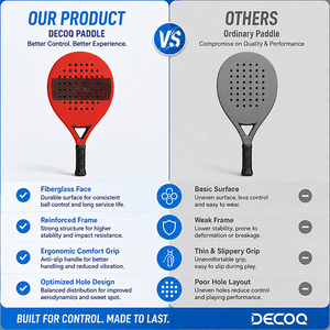 Raqueta de Pádel Personalizada al por Mayor para Jugadores Principiantes e Intermedios, Fabricación OEM, Tipo Control Ligero, Pala de Pádel con Núcleo de EVA - Product Image 6