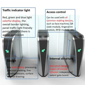 Cao cấp nhận dạng khuôn mặt truy cập có thể thu vào trong nhà xe lăn <span class=keywords><strong>Swing</strong></span> rào cản chống tailgating động cơ không chổi than tự động <span class=keywords><strong>turnstile</strong></span> - Product Image 5