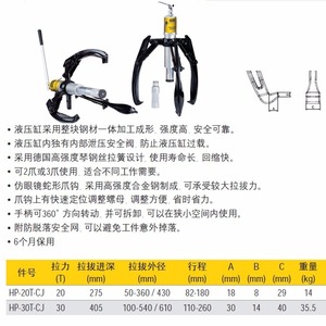 Stanley Hydraulic <b>Puller</b> HP-20T-CJ 20-30T Three Jaw Industrial Gear <b>Puller</b> - Product Image 3