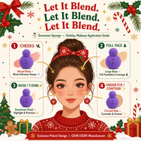 Éponge de maquillage hydrophile en PU JLY, s'agrandit de 1,5 fois lorsqu'elle est mouillée, sans latex, lavable, éponge cosmétique en forme de bonhomme de neige, couleur personnalisée, ODM