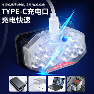 Linterna Frontal LED Shark Dragon G15 Recargable por USB de 10W para Senderismo y Pesca al Aire Libre - Product Image 3