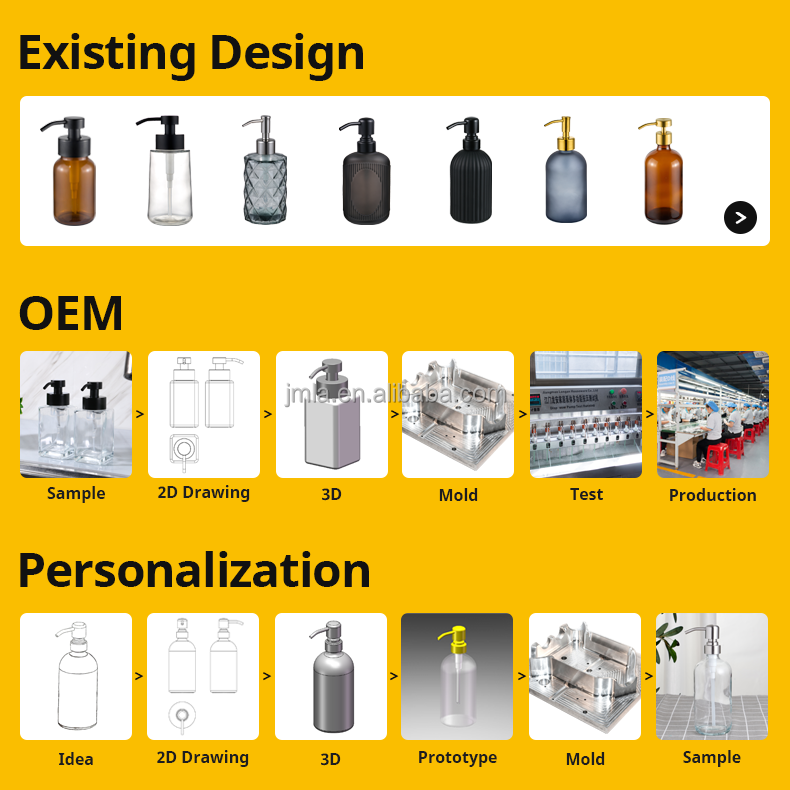Manufacturing-to-order against offered sample