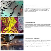 Panneau de façade en aluminium perforé à motif découpé au laser, design moderne, décoratif, pare-soleil