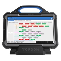TOPDON Phoenix Max Compatible con MDCI Pro Equipado con Herramienta de Diagnóstico de Automóviles J2534, Escáner de Diagnóstico de Automóviles con Codificación en Línea para Técnicos