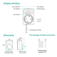 Nouvelle conception de thermostat intelligent Wifi OLED pour la climatisation et le chauffage, contrôleur de température pour les composants du système CVC