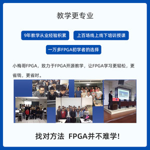 บอร์ดพัฒนา FPGA รุ่น Xiaomeige ACX720, XC7A100T/200T, กล้อง OV5640, คู่มือวิดีโอสอนการใช้งาน Zero-Basis, ชุดกล้อง FPGA OV5640 รุ่น W971 - Product Image 2
