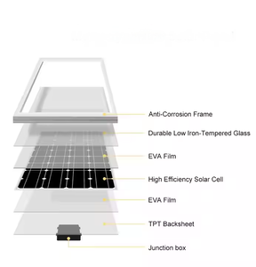 แผงเซลล์แสงอาทิตย์ขนาด615วัตต์600วัตต์โมโนโมโน700วัตต์โมโนคริสตัลไลน์โมดูล PV สำหรับบ้าน - Product Image 6
