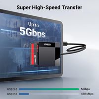 Lecteur de cartes UGREEN USB-C 4-en-1 SD/microSD/CF/MS - Adaptateur externe pour iPhone 15, MacBook, iPad et caméras de surveillance