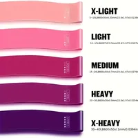 Home Gym Latex Loop Terapia física privada Bandas elásticas para fitness Bandas de resistencia antideslizantes