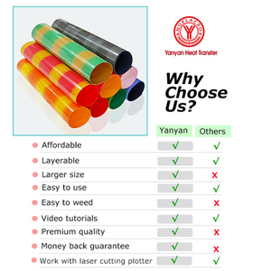 Custom logo Chenille Embroidered Iron on Heat Press Designs Fluffy Patches Flock Textured Heat <strong>Transfer</strong> Vinyl for T-shirts - Product Image 5