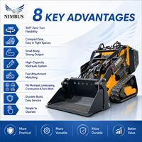 Bantalan Tahan Lama NIMBUS, Kinerja Stabil, Ban Lebar untuk Skid Steer Loader, Cocok untuk Penanganan Material Kebun, Skid Steer Loader