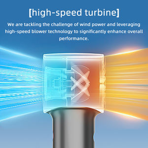 Mini Ventilador Recargable 2026, Ventilador Eléctrico Portátil de 100 Velocidades, Mini Enfriador de Aire de Mano, Ventilador de Bolsillo para Escritorio - Product Image 6