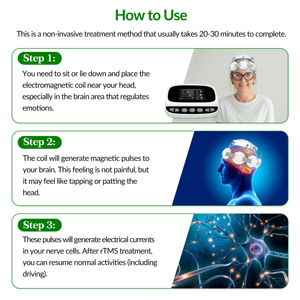 Innovador Sistema de Estimulación Cerebral Multinivel No Invasivo RTMS para la Mejora de la <span class=keywords><strong>Esquizofrenia</strong></span> y el Declive Cognitivo - Product Image 4