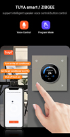 Nouveau contrôleur de température intelligent électrique trois-en-un Zigbee Tuya IPS pour climatisation domestique centrale, écran tactile, contrôle par application
