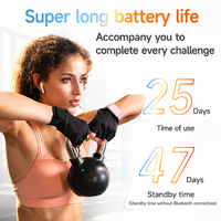 Bildschirmlose Smart-Armband-Uhr Gesundheits-Tracker Schrittzähler Herzfrequenz-Monitor Vibrationsalarm KI-Schlaf- und Bewegungsanalyse Sport
