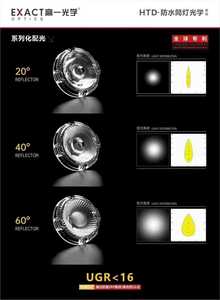 Ip65 không thấm nước lõm Downlight ống kính-Hiệu quả cao <span class=keywords><strong>LED</strong></span> Optics - Product Image 4