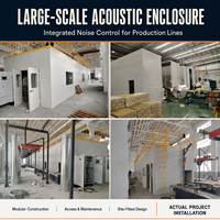 Panneaux d'isolation acoustique industriels en polycarbonate et aluminium pour salles de pompes/générateurs - Solution de réduction du bruit et d'isolation pour les pièces
