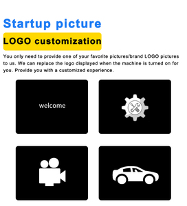 4G di động <span class=keywords><strong>DVR</strong></span> Hạm Đội hệ thống quản lý hệ thống xe hệ thống Wifi Xe <span class=keywords><strong>DVR</strong></span> CCTV hồng ngoại tầm nhìn ban đêm Camera mdvr với GPS - Product Image 2