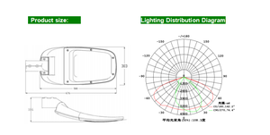 Venta caliente Led Street Light 200W Farolas al aire libre 100W Farola <span class=keywords><strong>a</strong></span> buen <span class=keywords><strong>precio</strong></span> - Product Image 2