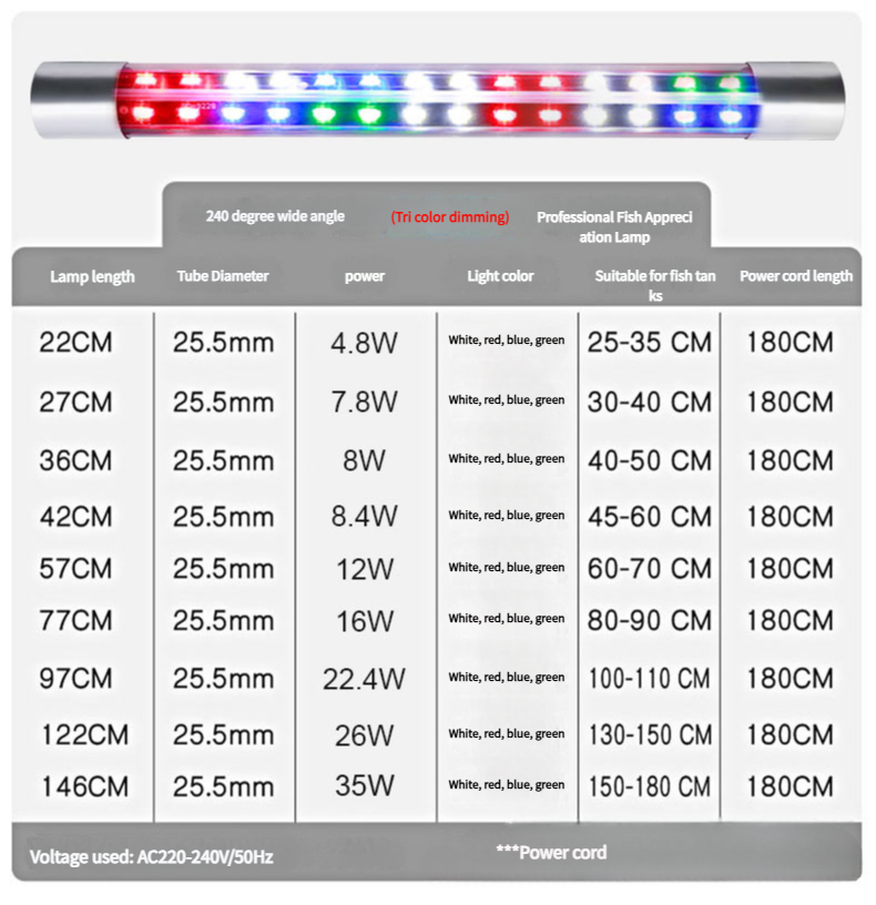 Tres colores de cambio de luz