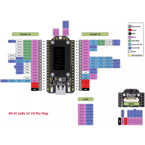 Module Wifi Heltec V4 Lora32 adapté avec 27dBm SX1262 ESP32 GPS pour Meshtastiic 868mhz /915mhz - Product Image 6