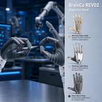 Main prothétique bionique BrainCo Revo2, directement de l'usine, stock disponible, dispositif médical d'assistance et de dextérité