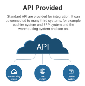 Hipoink epaper 5.83 inch eink Màn hình hiển thị hệ thống 2.4GHz Chiết Giang Xuất xứ điện tử nhãn Kệ siêu thị kỹ thuật số giá thẻ - Product Image 5