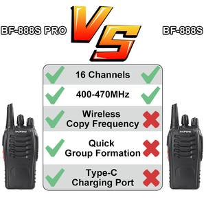 Baofeng New BF888S Tần số không dây loại C UHF <span class=keywords><strong>400</strong></span>-470 dài khoảng cách xách tay Walkie Talkie ham 2way nghiệp dư đài phát thanh BF-888S Pro - Product Image 6