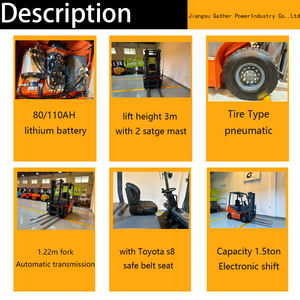 סין הליי קטן 1.5 חשמלי מלגזה cpd15 ארבעה גלגלים מנוע מושב ac מנוע מושב 6 מ 'הרמת גובה החווה בשימוש מזרן - Product Image 3