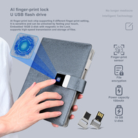 Pantalla A5 Publicidad Reproductor MP4 Smart Diary Notebook Powerbank Agenda con controlador USB Producto LCD Video 7 pulgadas