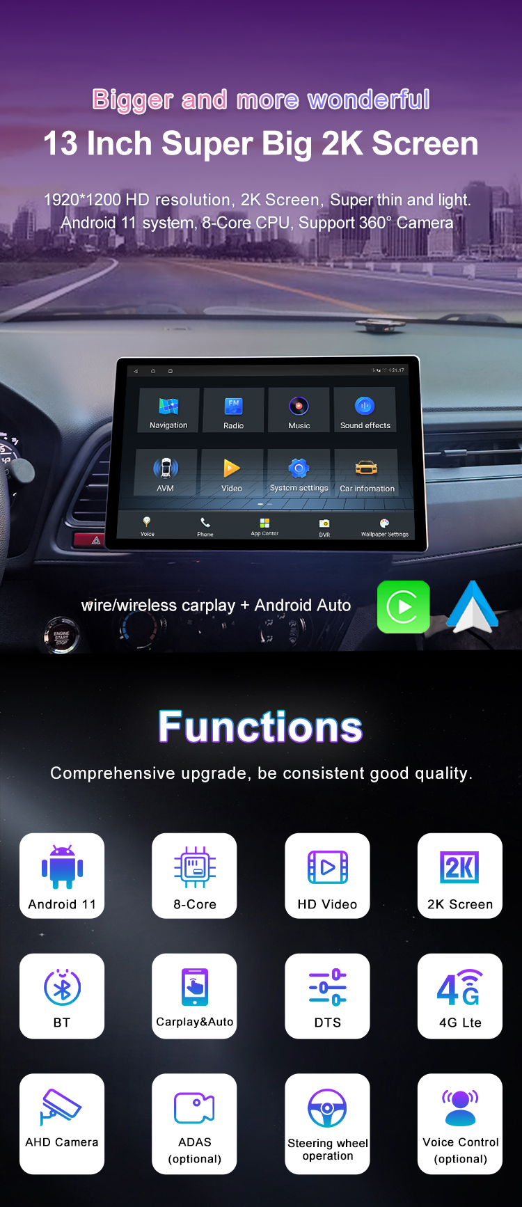 Yeanav 13 Inch Car Android Touch Screen GPS Car Stereo Radio Navigation System Audio Auto Electronics Video Car DVD Player